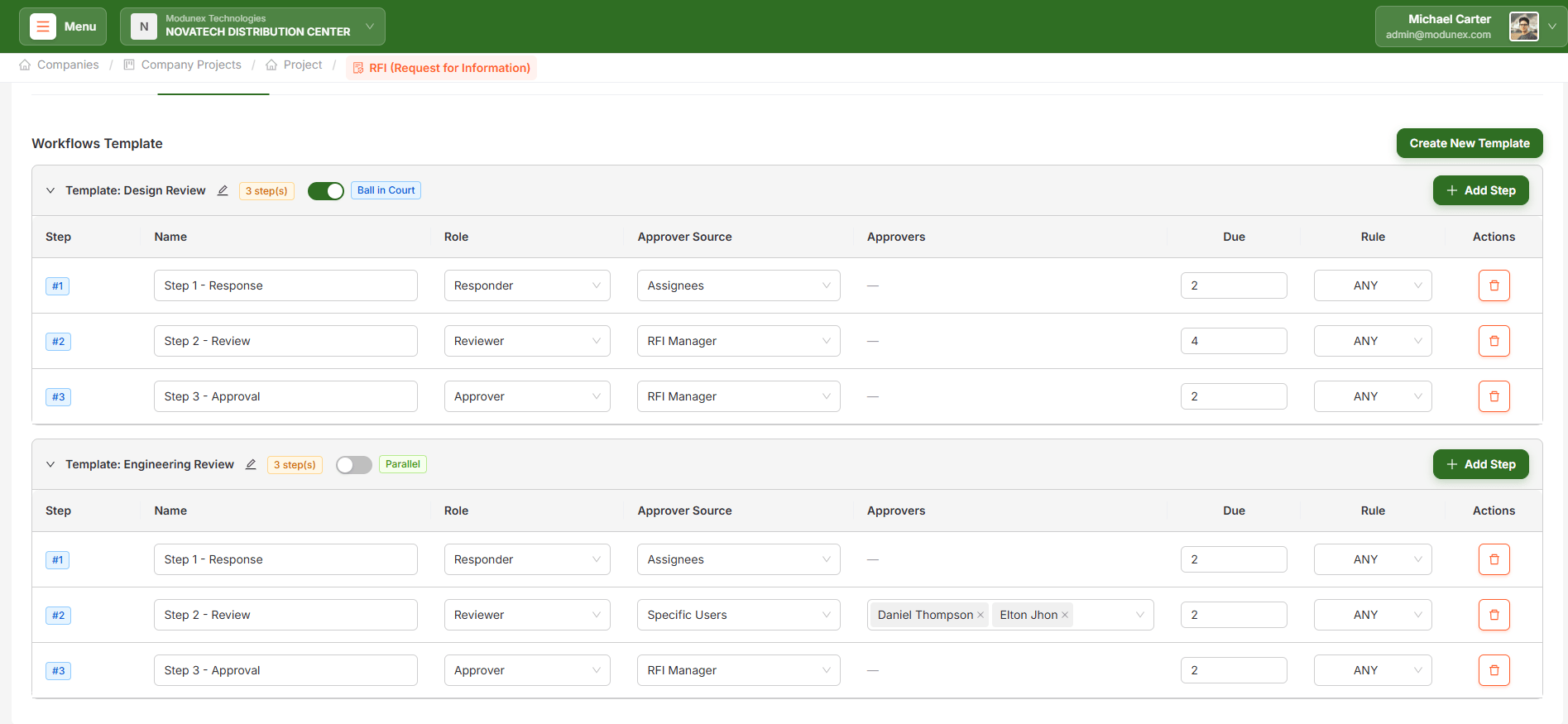 Customizable Templates